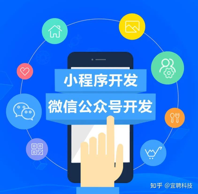 2022年最適合商家做的小程序類型?