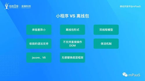 HTML5 容器入門解析 支付寶 Hybrid 方案原理與實(shí)戰(zhàn)