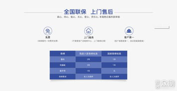 美的 凱度蒸烤箱,哪個(gè)牌子比較好