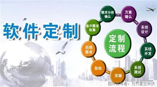 制造業為什么需要質量管理系統