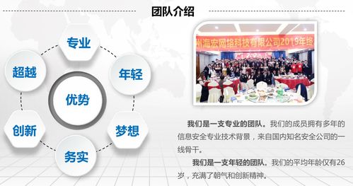 圖 有錢還眾籌app軟件系統開發定制 廣州網站建設推廣