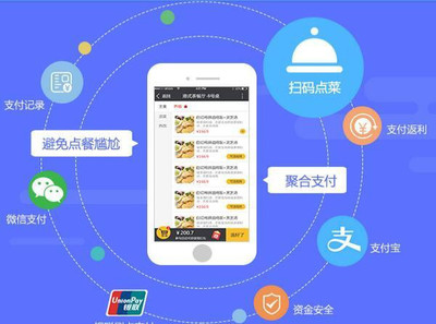 研芯 微信小程序開發