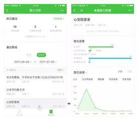 公眾號數據助手 ,小程序和公眾號在一起了