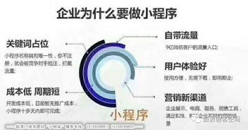 商家想要在移動端盈利,開發小程序已成必然 一句話告訴你為什么一定要做小程序
