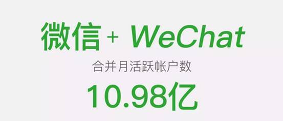藏在騰訊財報中的小程序商機 狂飆的數據,用戶日均訪問量同比漲54