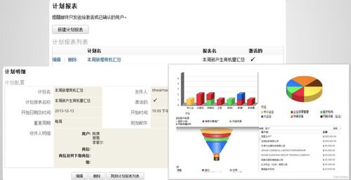 crm管理系統在線用