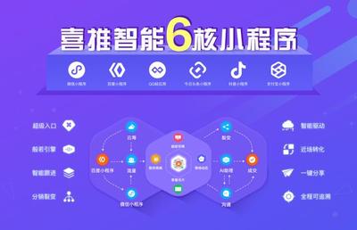 喜推一鍵生成小程序、微信小程序、支付寶和抖音小程序