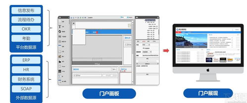 o2oa下載 開源oa系統(tǒng) v5.4.1