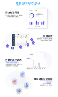 ERP系統(tǒng)定制開發(fā)-企業(yè)ERP--ERP進(jìn)銷存平臺(tái)搭建-工廠訂單財(cái)務(wù)管理軟件