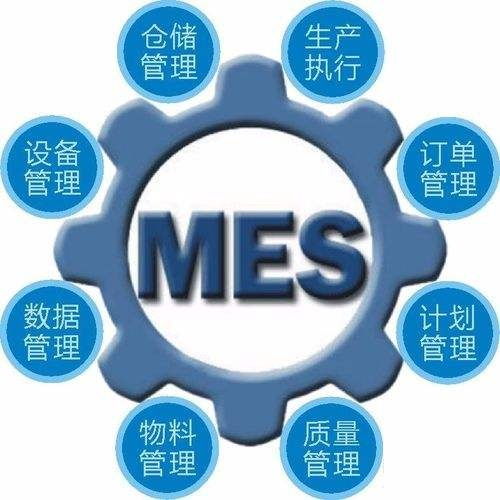 目前mes軟件系統市場的現狀 工廠選擇mes系統需要考慮的幾種情況