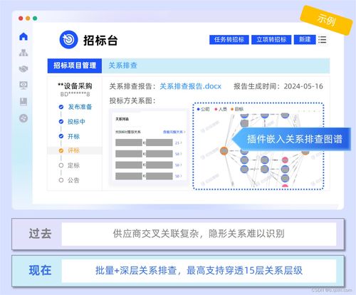 探索srm系統的未來 第一批吃螃蟹的企業如何用api 插件打破效率瓶頸