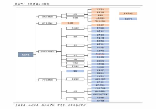 軟控股份收購最新消息 軟控股份