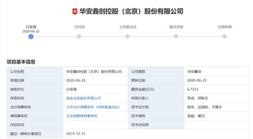 華安鑫創(chuàng)創(chuàng)業(yè)板ipo申請(qǐng)獲受理,募資5.5億布局汽車顯示系統(tǒng)