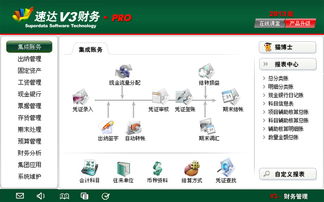 東莞南城企業管理軟件公司供應速達v3 財務pro管理軟件