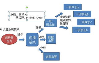 廣州