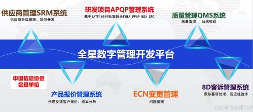 全星研發項目管理apqp軟件系統 pcb電路板制造行業的高效研發利器