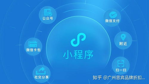 小程序對實體店的影響大嗎