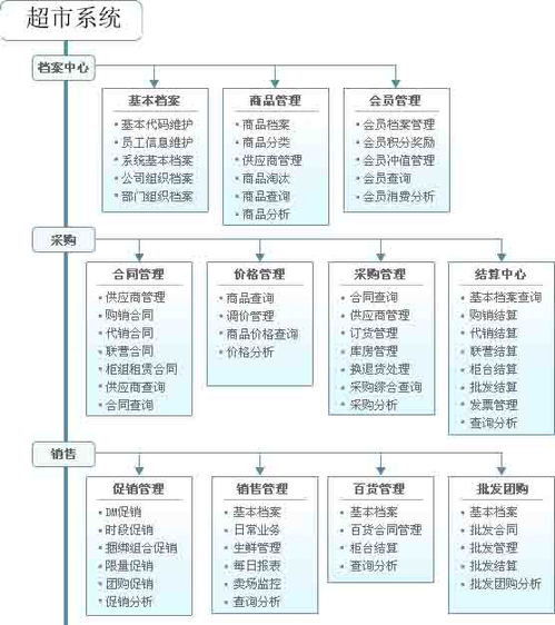 廣州 