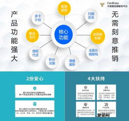 智能還款app定制開發