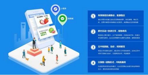 專業的社區團購現成小程序開發解決方案