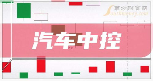2024年汽車中控概念上市公司名單揭秘,請收好 9月26日