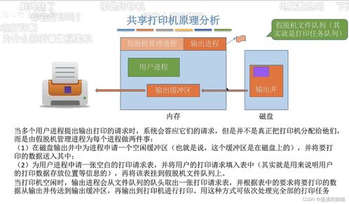 操作系統王道考研學習 四 內存映射文件 i o設備的概念和分類 i o設備編輯 i o控制方式i o軟件層次結構 輸入 輸出應用程序接口 設備驅動程序接口io核心子系統