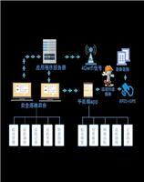 app的開發_app的開發供應信息_app的開發價格 [第1頁] - 八方資源網